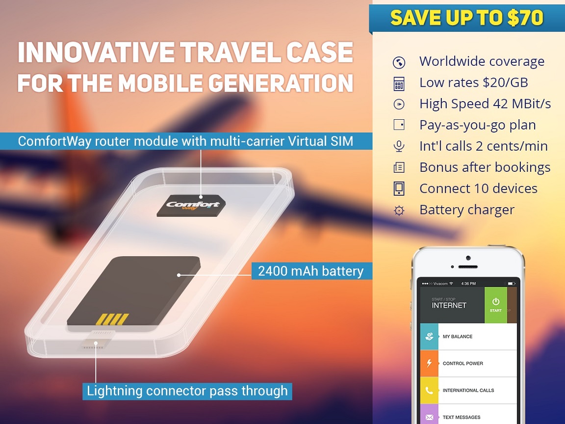 ComfortWay Travel Case