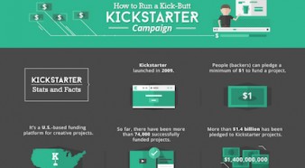 kickstarter-infographic-header-338x186.jpg