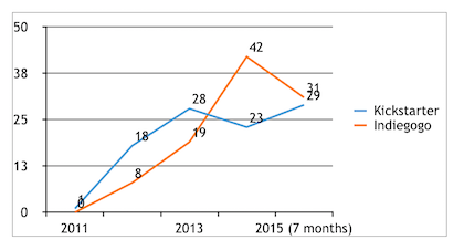 data--420x226.png