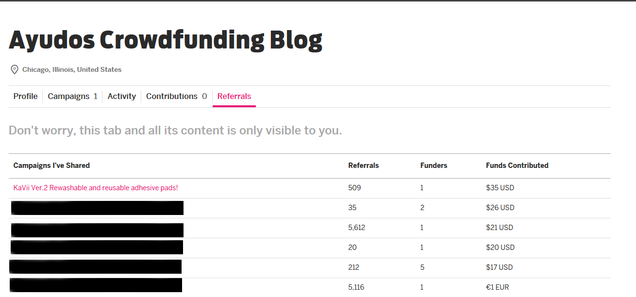 indiegogo referrals for Kavii 2 on Indiegogo