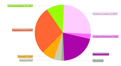 kforum-findings-front-.png